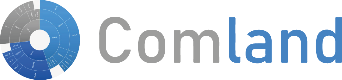 Comland